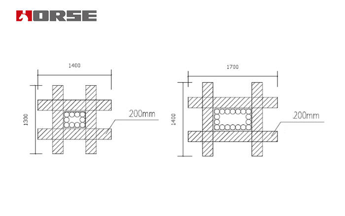 Wall and floor openings