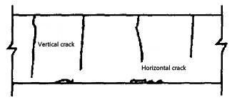 Vertical cracks and tortoise cracks.jpg