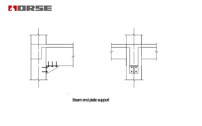 Beam end plate support