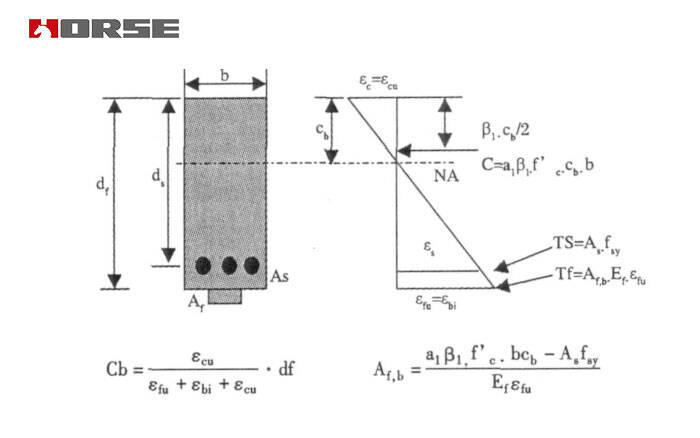 frp-composite-strengthening6.jpg