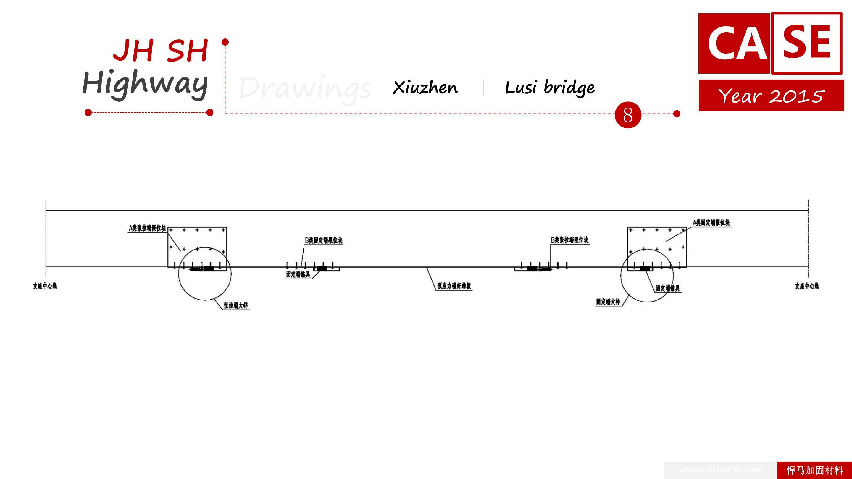 prestressed CFRP laminate strengthening