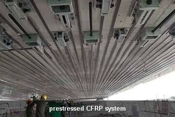 Prestressed CFRP-strengthening